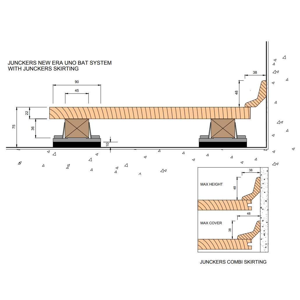 Plain Battens for UnoBat System - Image 2